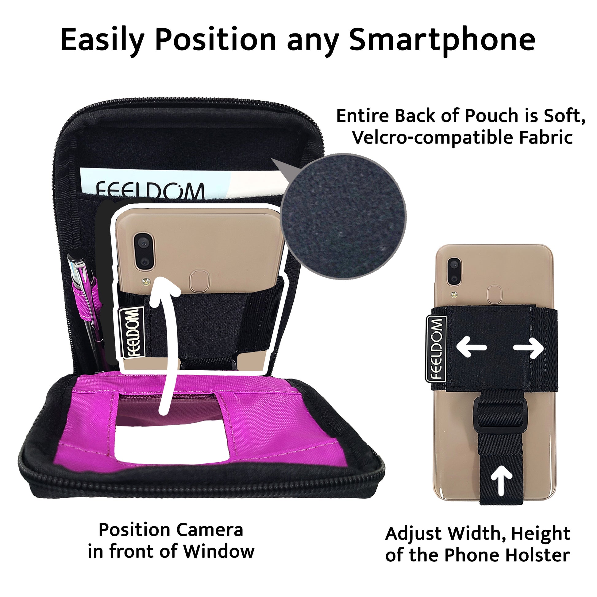 Diagram showing the movable phone holster is able to be attached freely within the pouch, because the inside is lined with a soft velcro-compatible fabric (black).  The phone has an arrow from the camera to the front window showing that it's lined up. A phone is in an adjustable holster (black), wherein the height and width can be customized to fit any phone.