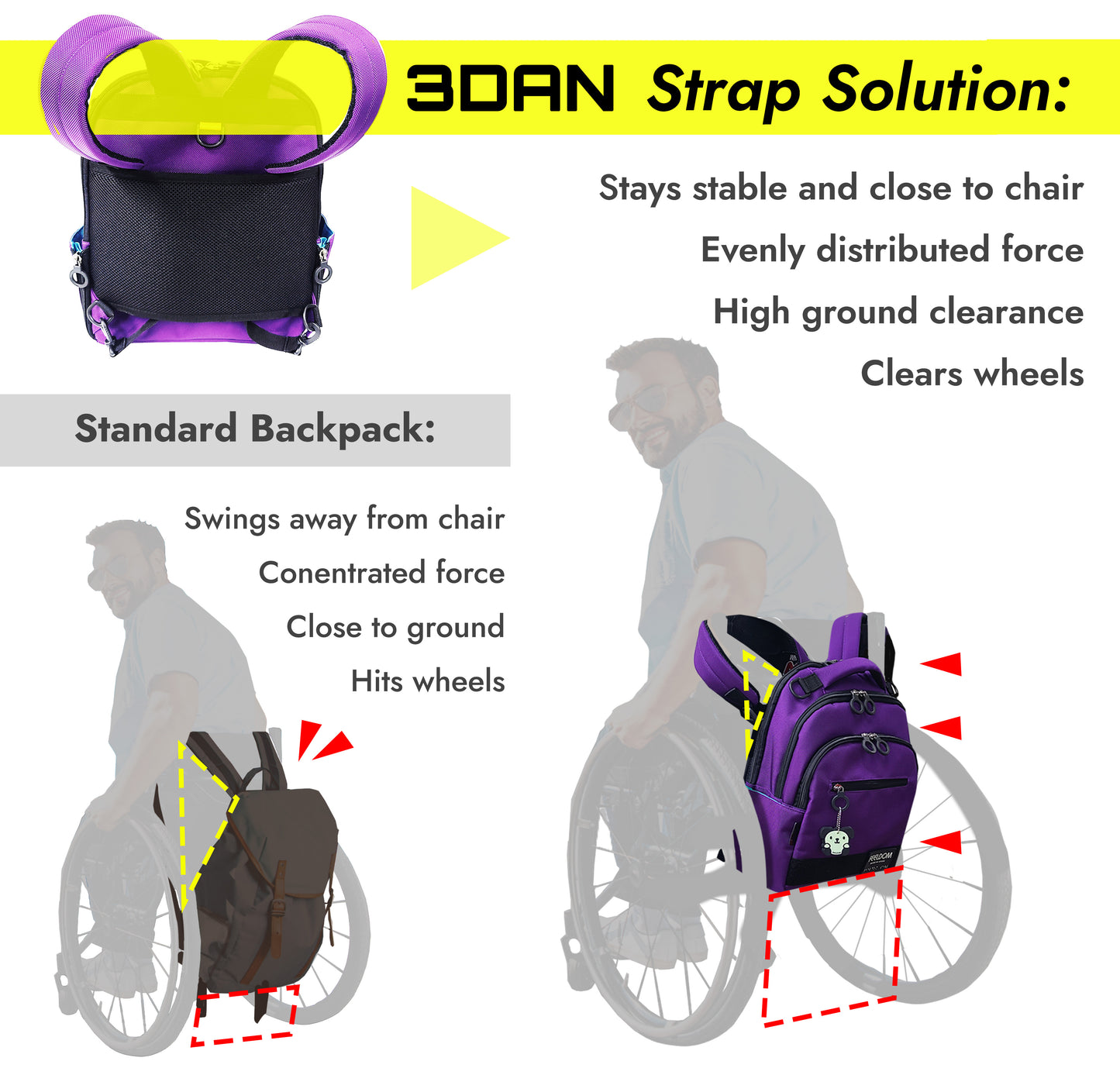 3DAN - Ultralight Adaptable Backpack / Wheelchair Bag - LIMITED EDITION