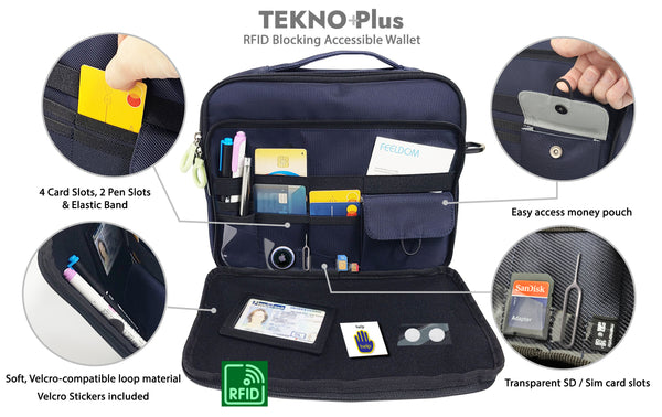A Travel Pouch With the front side open completely, reveailing the accessible wallet panel. Featuring 4 card slots, pen slots, Velcro attachable fabric, Easy access money pouch and micro SD card slots.