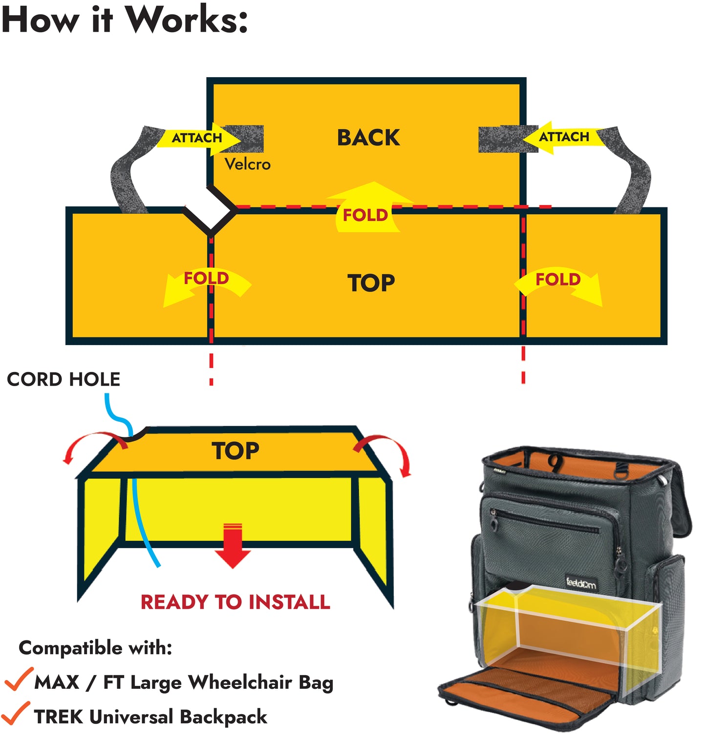 KAN:  Foldable Shelf for MAX-FT & TREK Backpacks