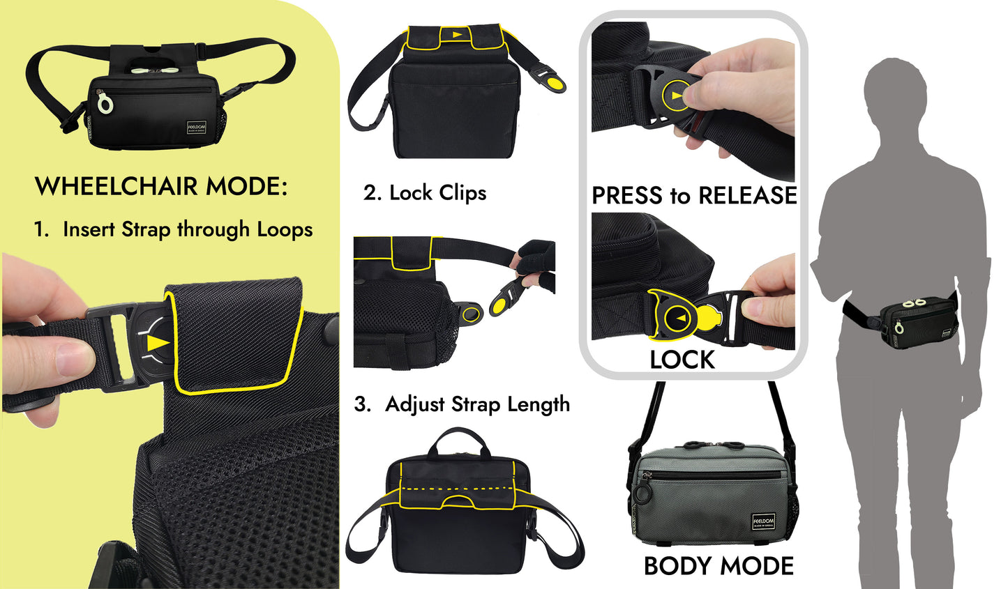 MODU-MINI Adaptive Smart Pouch