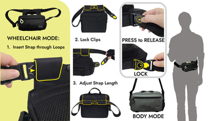 MODU-MINI Adaptive Smart Pouch