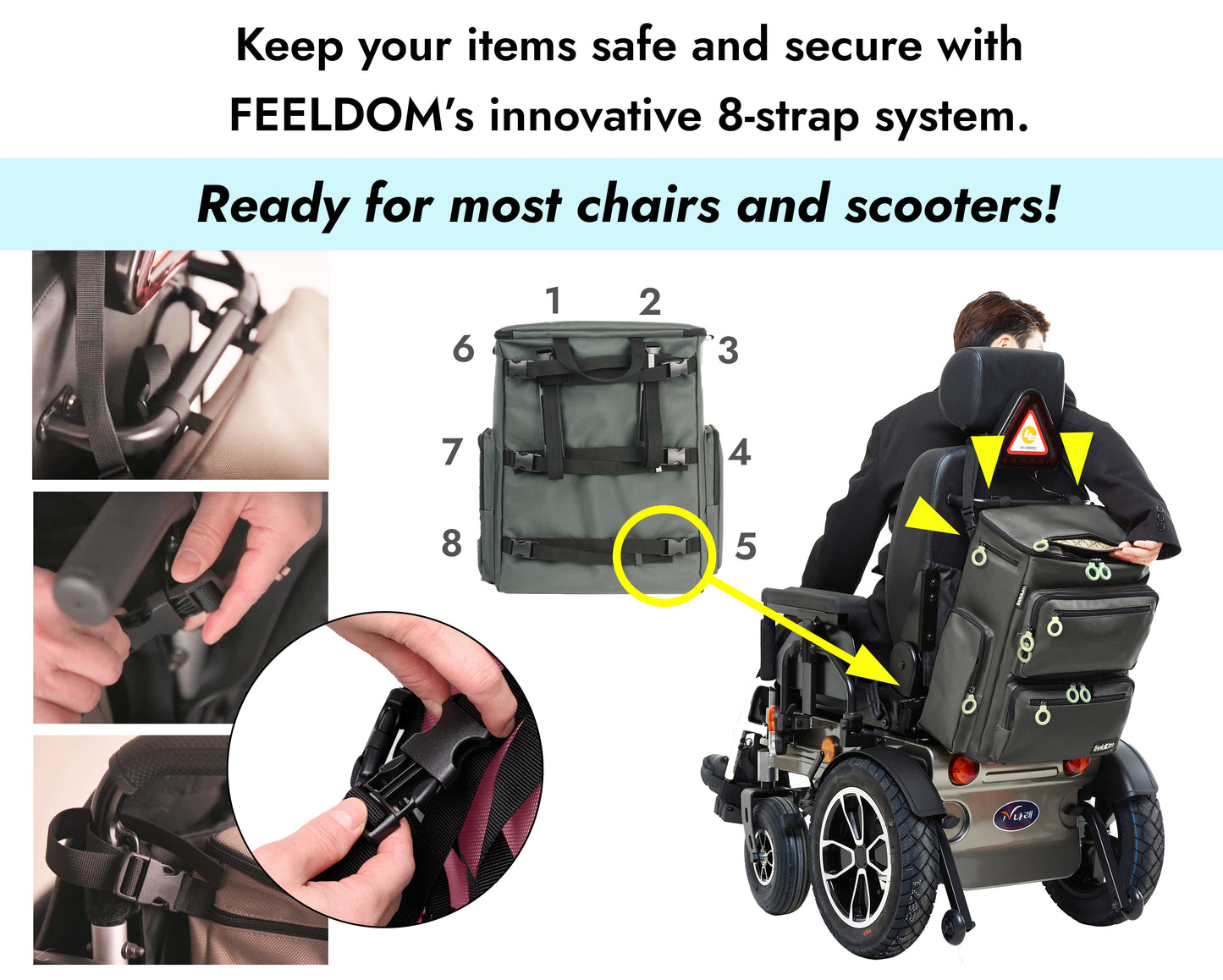 MAX / FT Deluxe LARGE  Feeding Tube Compatible Wheelchair Backpack
