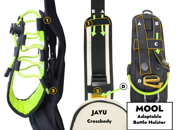 Details of the attachment directions for MOOL Bottle Holster onto the FEELDOM JAYU adaptable crossbody bag. The Holster attaches to the shoulder strap using the molle webbing snaps and the S clip on the back.