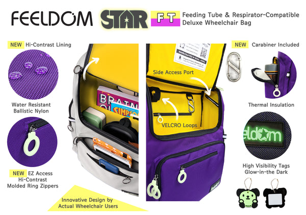 Star Wheelchair backpak opened showing features: High contrast yellow lining, water resistance, white molded ring zippers, included metal carabiner, thermal insulation, glow in the dark tags, velcro loops and slot for feeding tubes and ventilators
