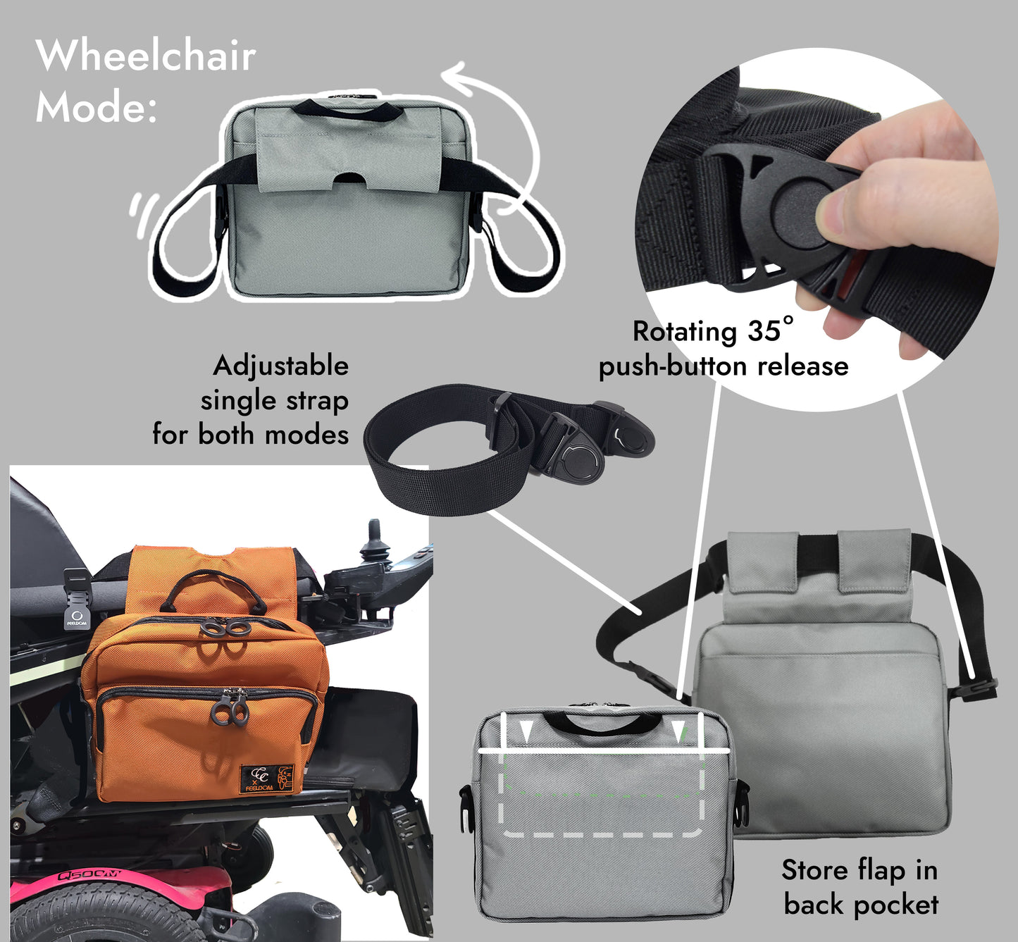 Product features of a bag with straps and release mechanism, attached to a wheelchair.