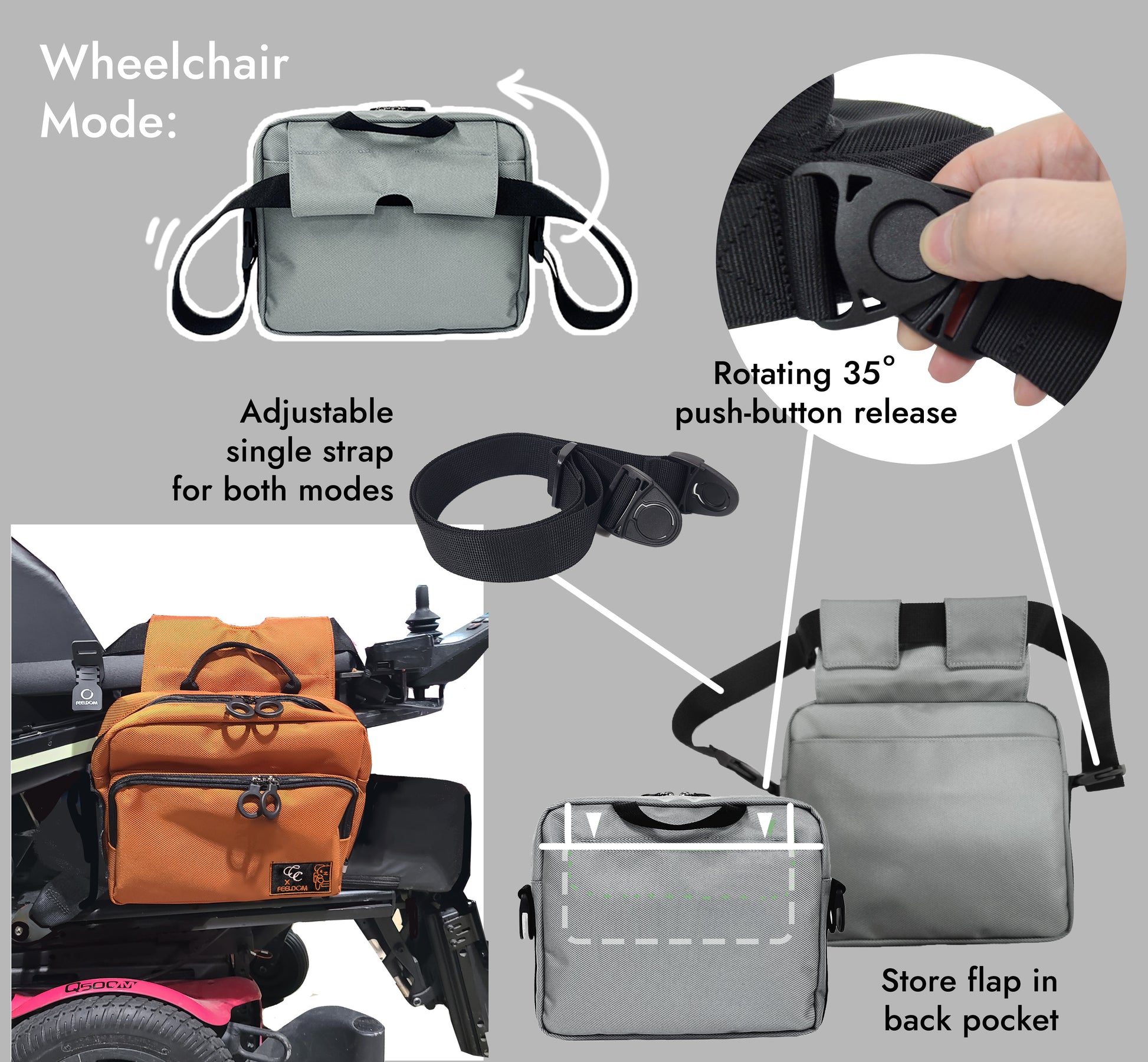 Product features of a bag with straps and release mechanism, attached to a wheelchair.