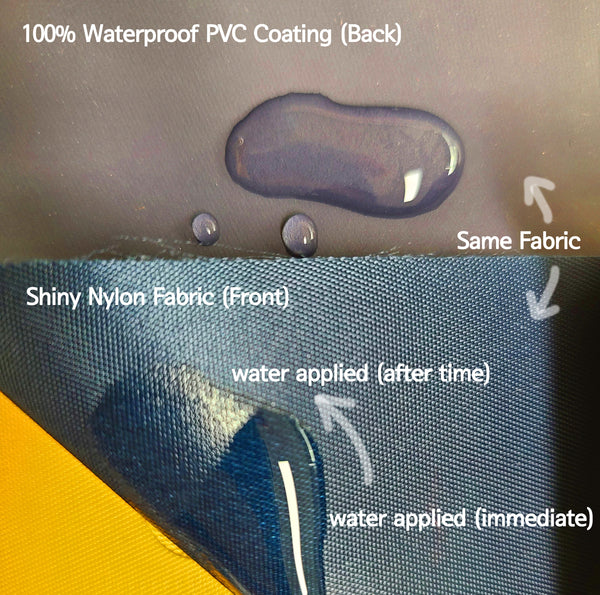 Close up of waterproof fabric. Front side shows shiny nylon with water drops applied. Water drops "soak in" to the nylon, but do not go through. Reverse side of fabric is dark gray, because it is PVC coated for 100% waterproofness. The water drops do not soak in.
