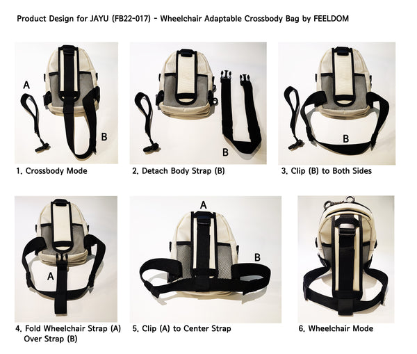 A 6 step manual diagram of the white crossbody bag with black trim, showing how to make the bag go from crossbody mode to wheelchair mode by removing the chest strap and attaching the smaller accessory strap down the center.  The resulting shape of the wheelchair mode bag is that of an upside-down T, where the long strap loops around and attaches to both the left and right clips.
