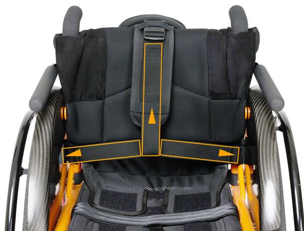A black cross body bag attached to a manual wheelchair when viewed from the seat area. the visible straps make an upside down T shape along the backrest